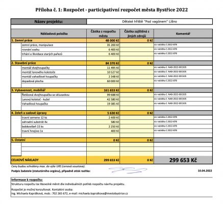 Dětské hřiště „Pod vagónem“ Líšno