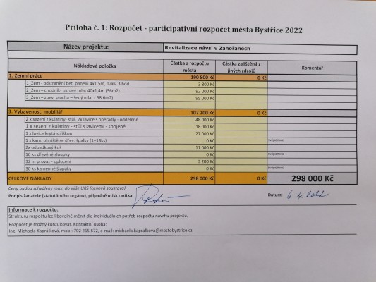 Revitalizace návsi v Zahořanech