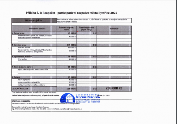 Obnova stávajícího křížku na návsi v Drachkově
